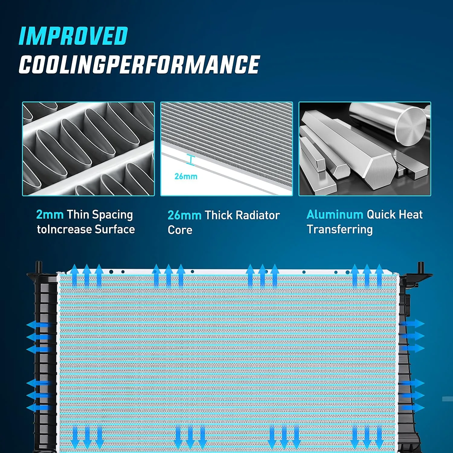 2005-2008 Ford F150 2004 Ford Expedition 4.6L 2004-2006 Ford Expedition 5.4L V8 2006-2008 Lincoln Mark LT 5.4L 2005-2008 Navigator 5.4L V8 Radiator
